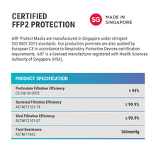 Load image into Gallery viewer, AIR⁺ FFP2 Protect Mask