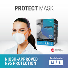 Load image into Gallery viewer, AIR⁺ N95 Protect Mask
